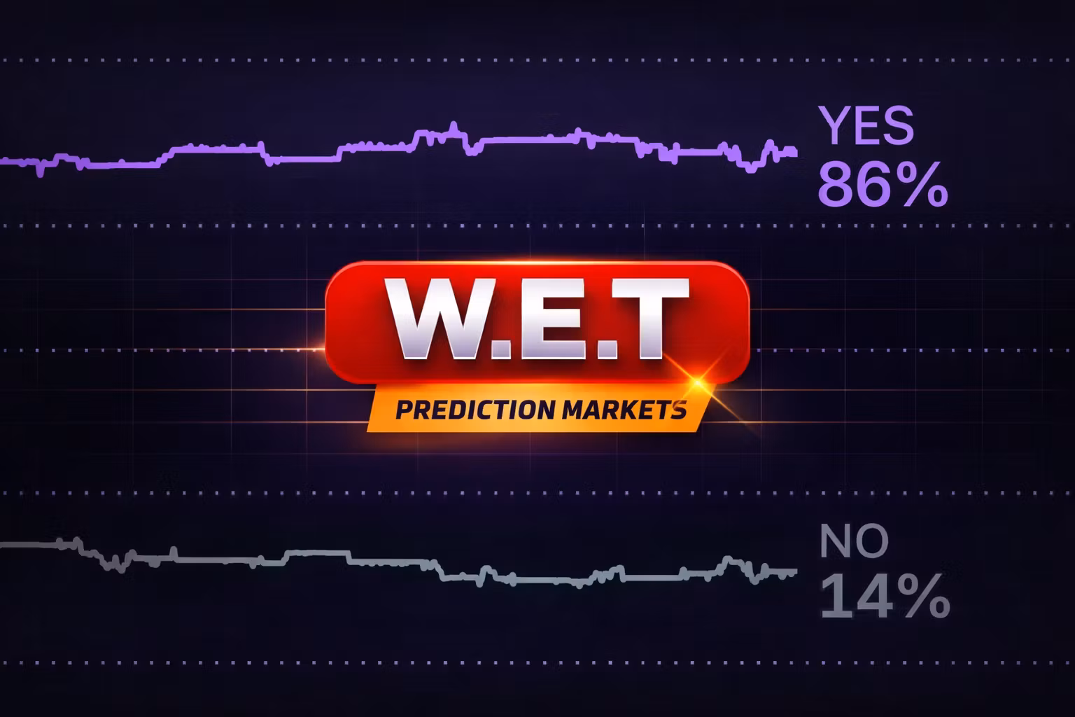 world event trading
