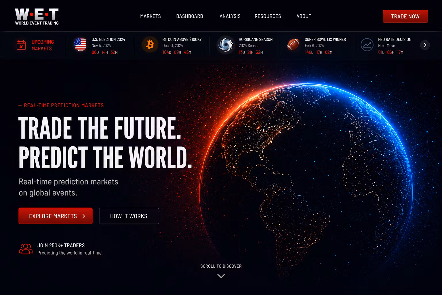 world event trading