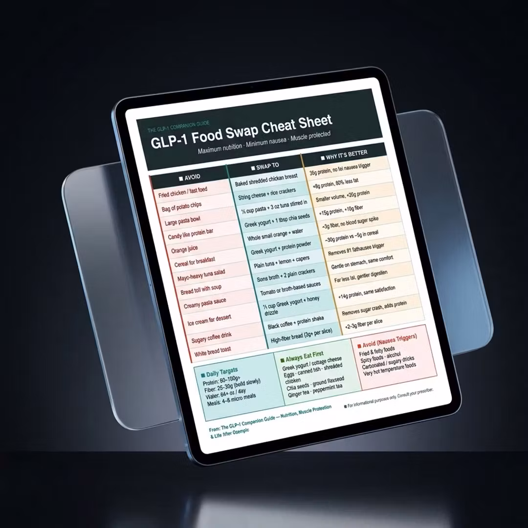 GLP-1 Foodswap Cheatsheet
