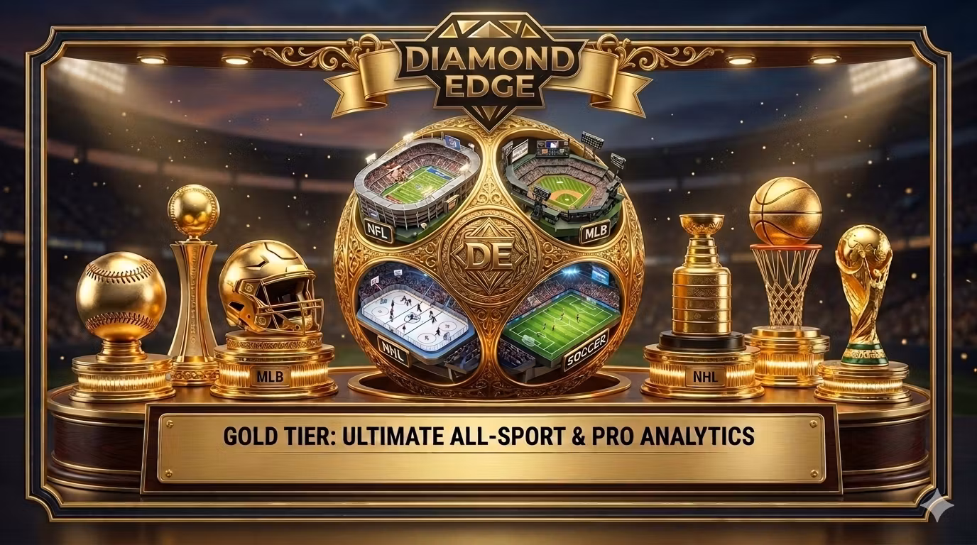 MLB Gold Tier: "The Sharp Advantage"