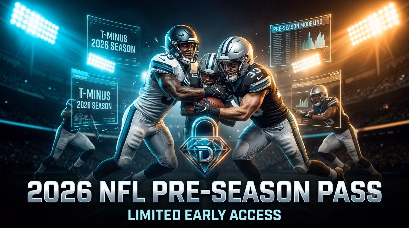 NFL 2026 PRE-SEASON PASS - Limited Passes