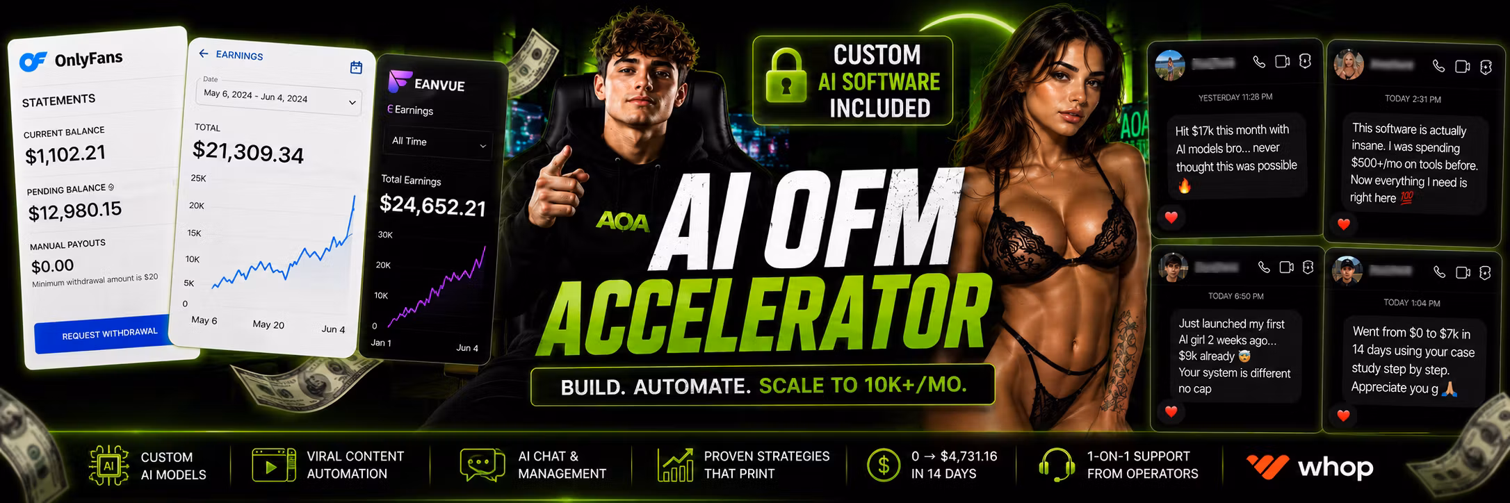 AI OFM Accelerator