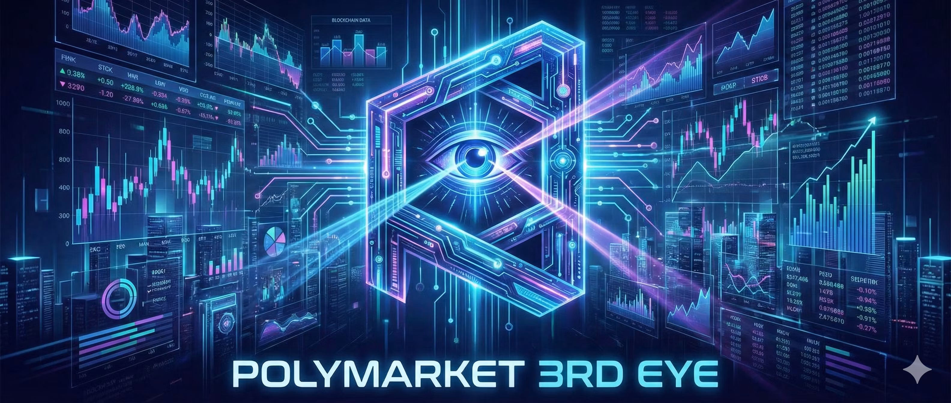 PolyMarket 3i Bot