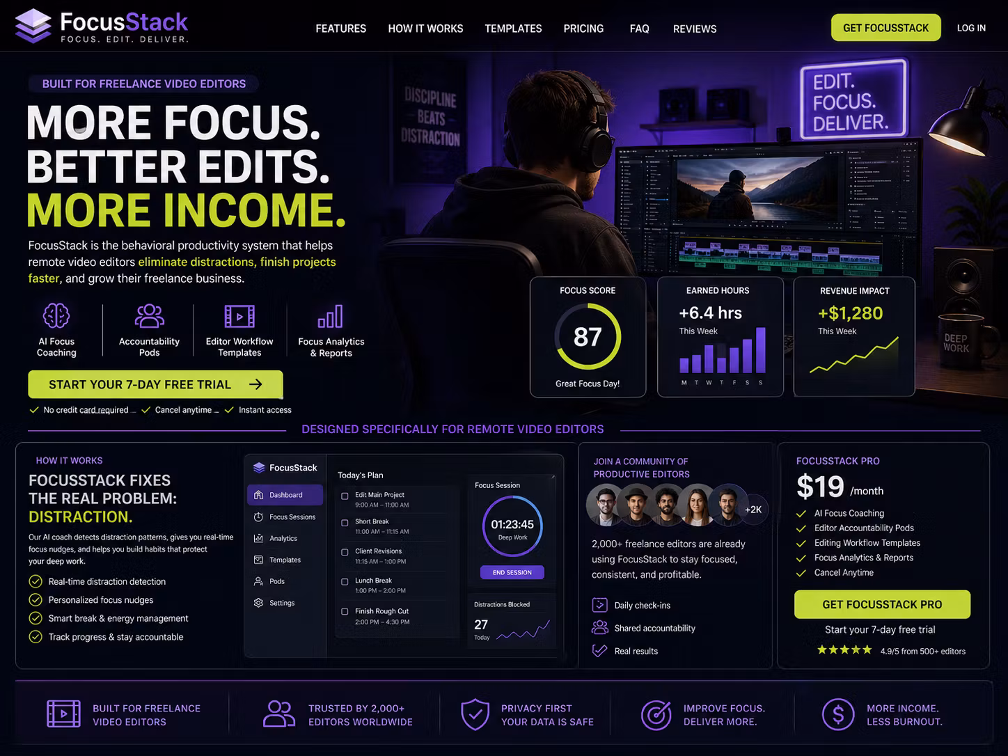 Remote Video Editors: Stop Losing 3–5 Billable Hours Daily to YouTube, Tab Switc