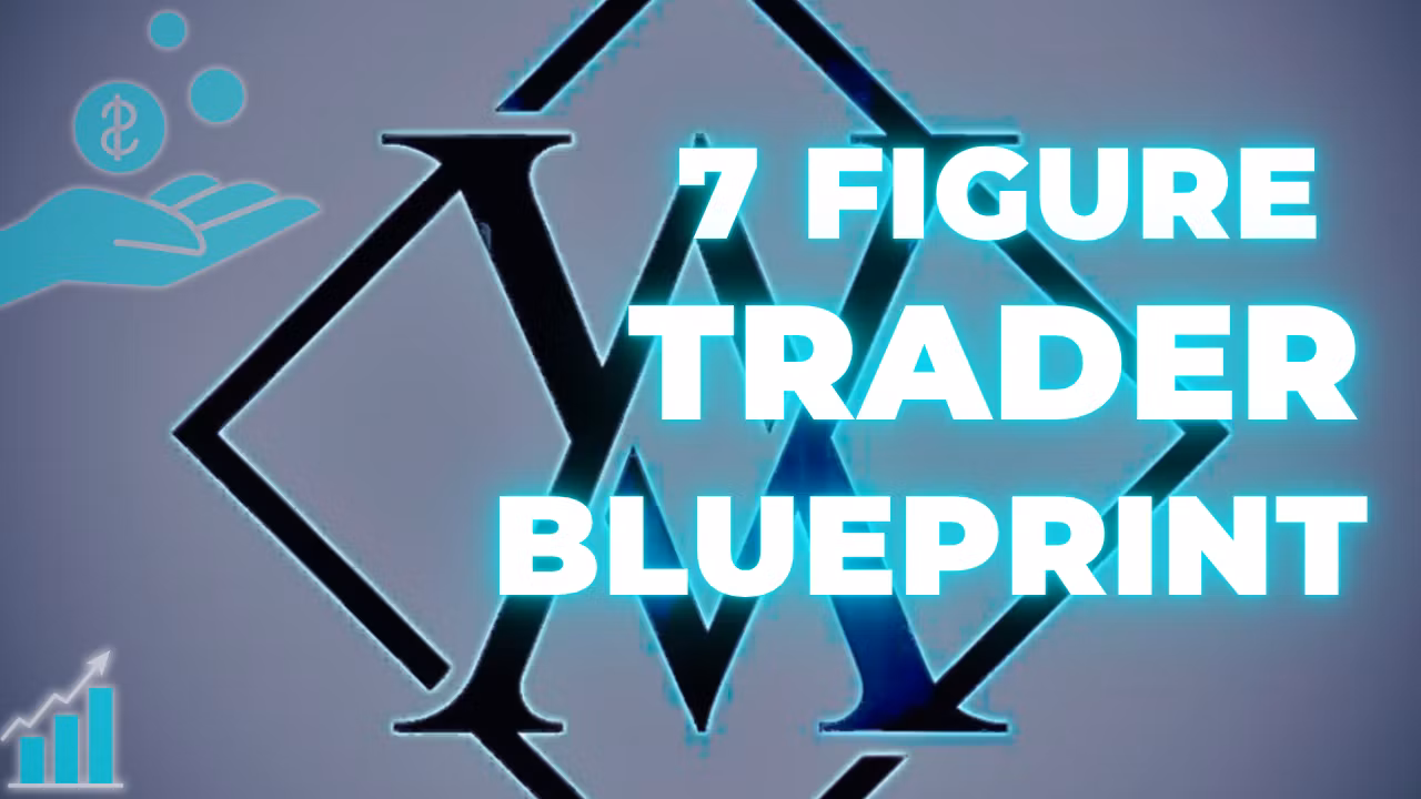 Victory Alliance Trading