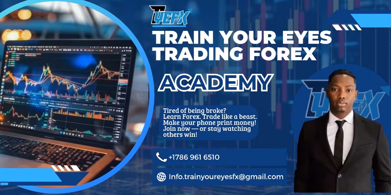 Train Your Eyes Forex Academy