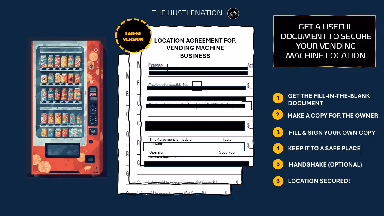 Location Agreement for Vending Machine Placement