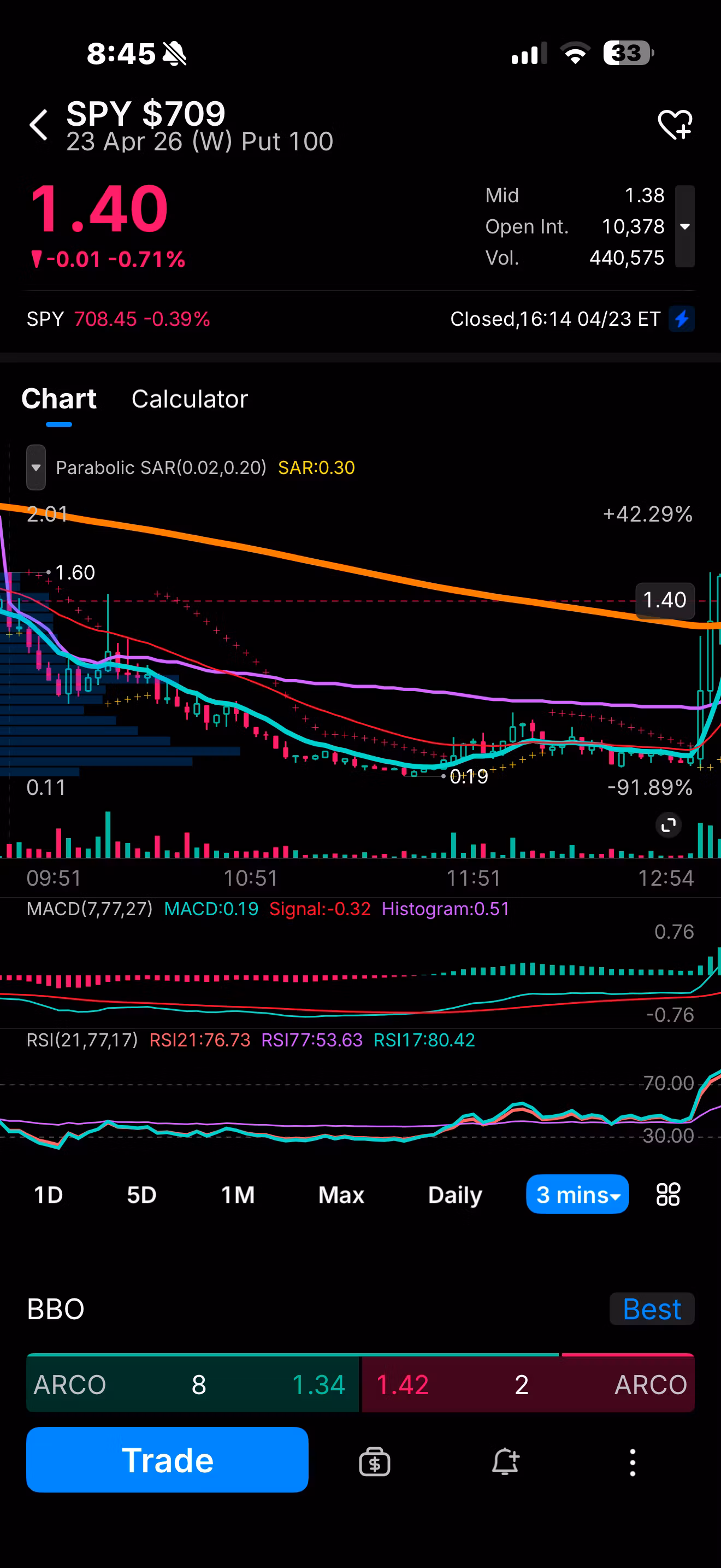 EZ Trades Membership