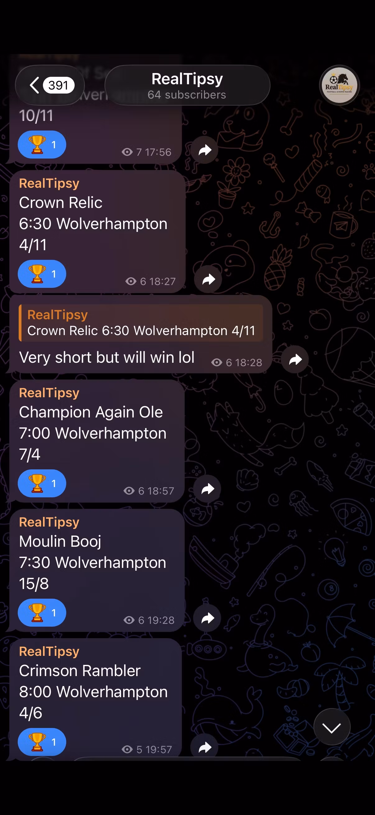 RealTipsy