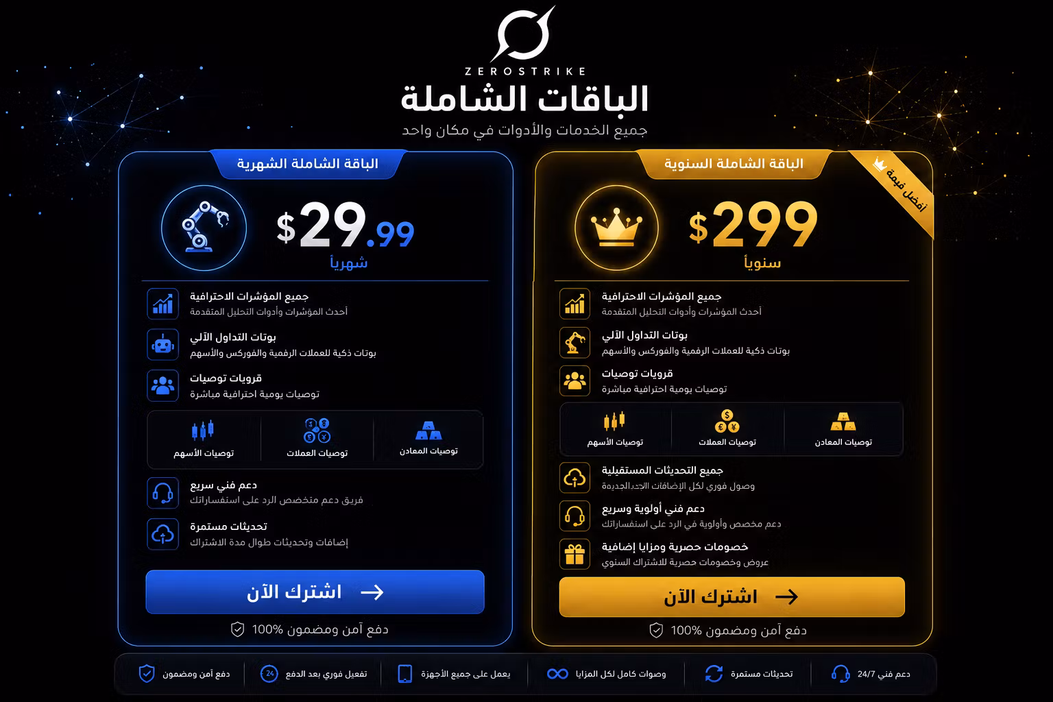 الباقة الشاملة