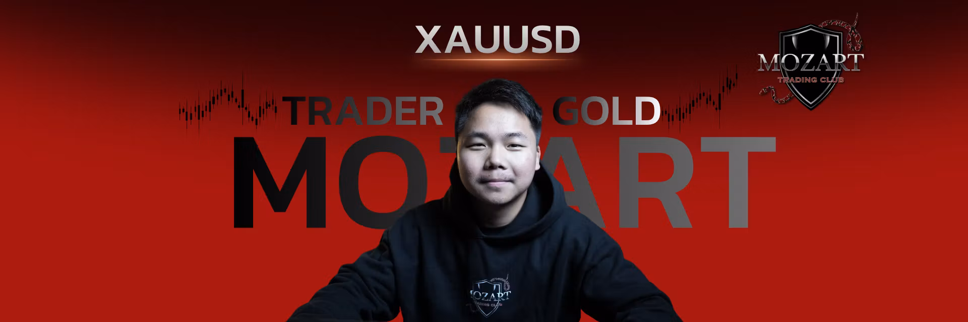 Mozart Trading Club (Global)