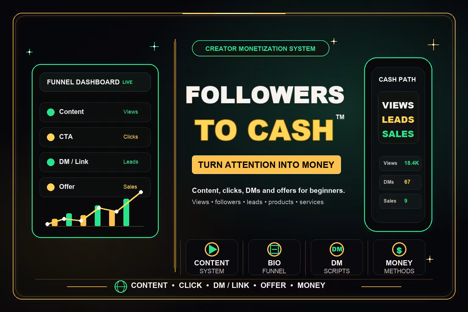 Followers → Cash™