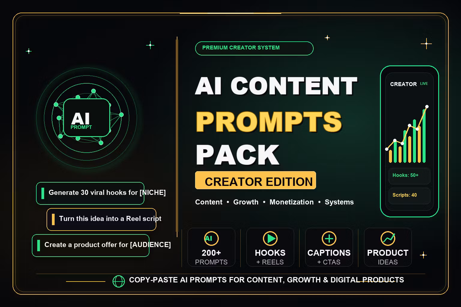 AI Content Prompts 