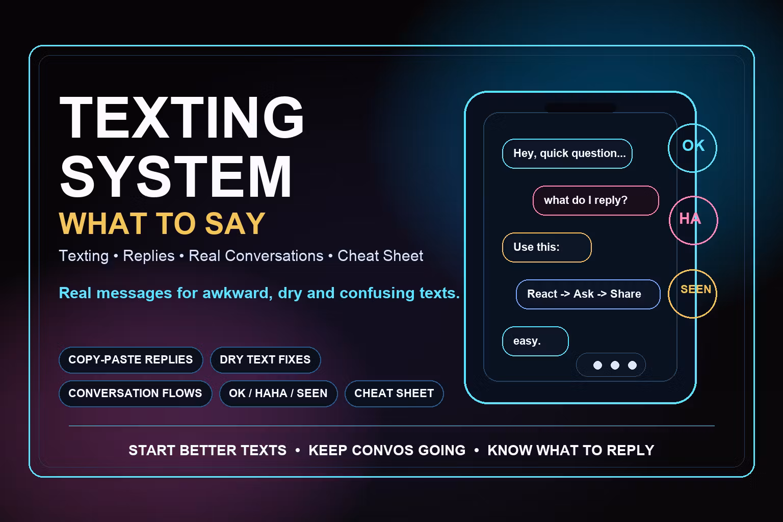 Texting System (What To Say)