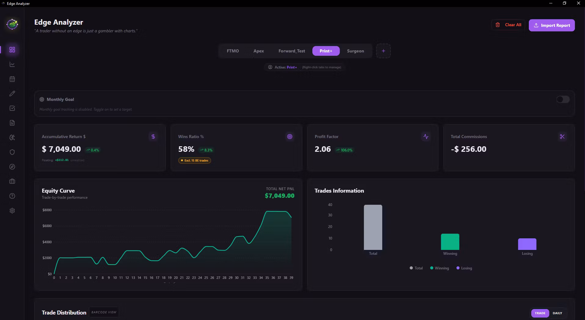 EdgeAnalyzer