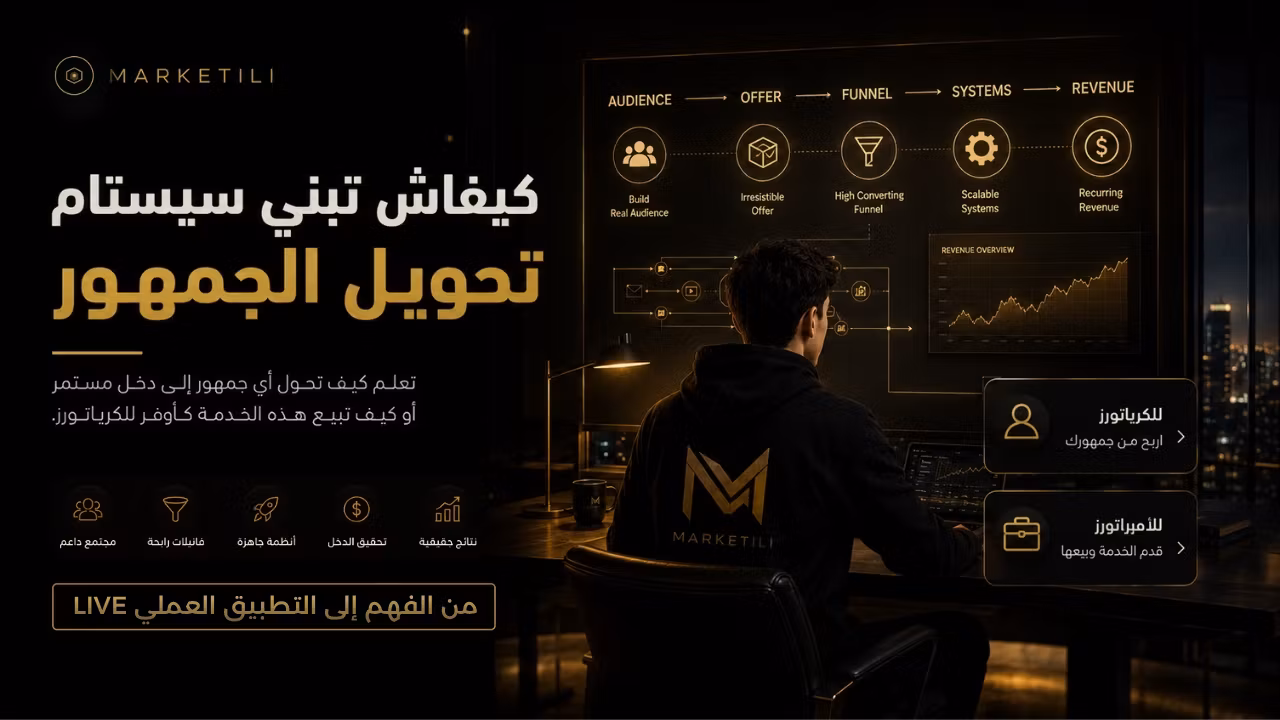 Marketili | Monetization academy