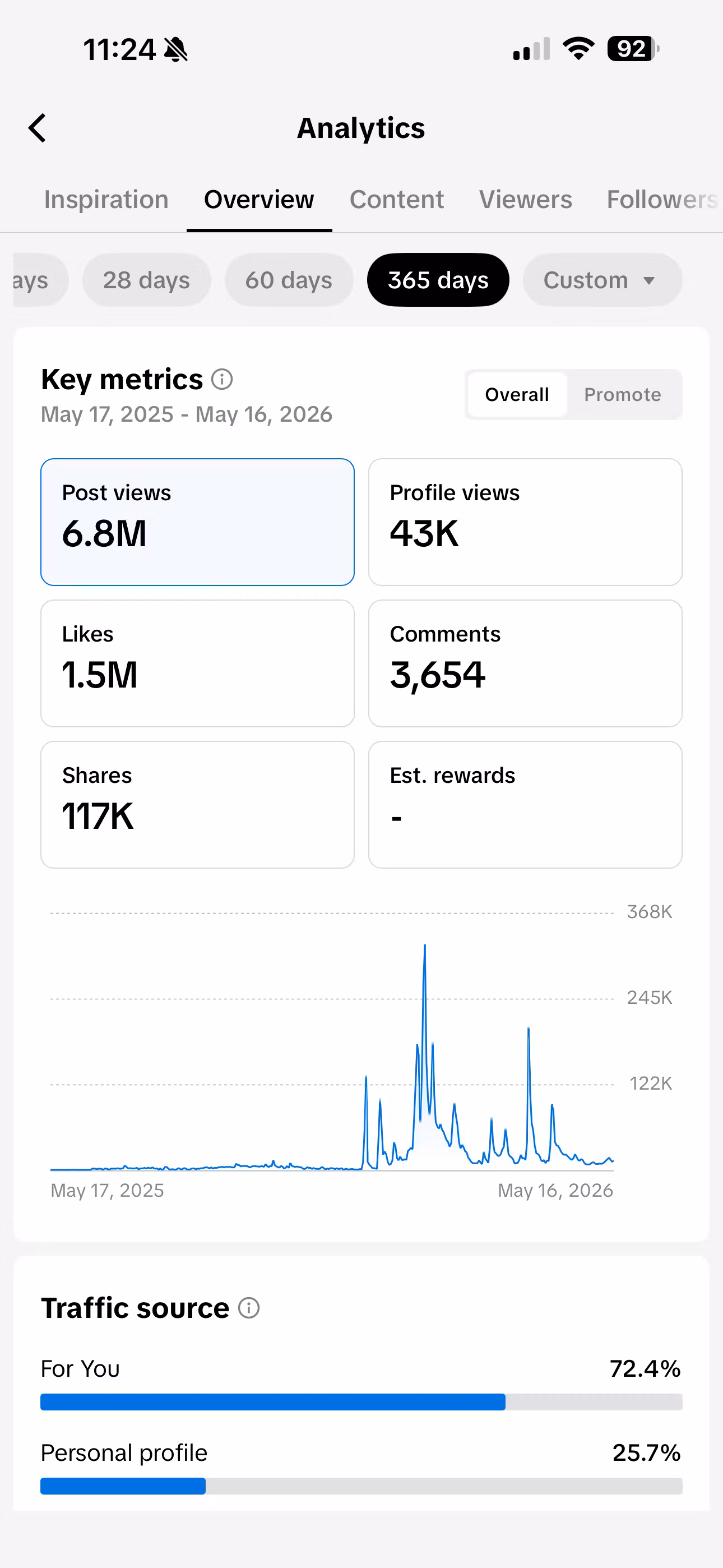 social media engagement 
