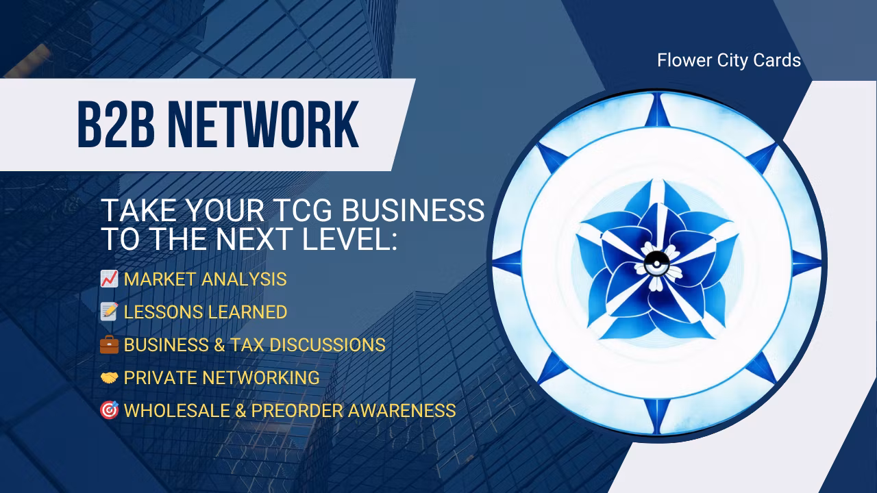 B2B Network Access