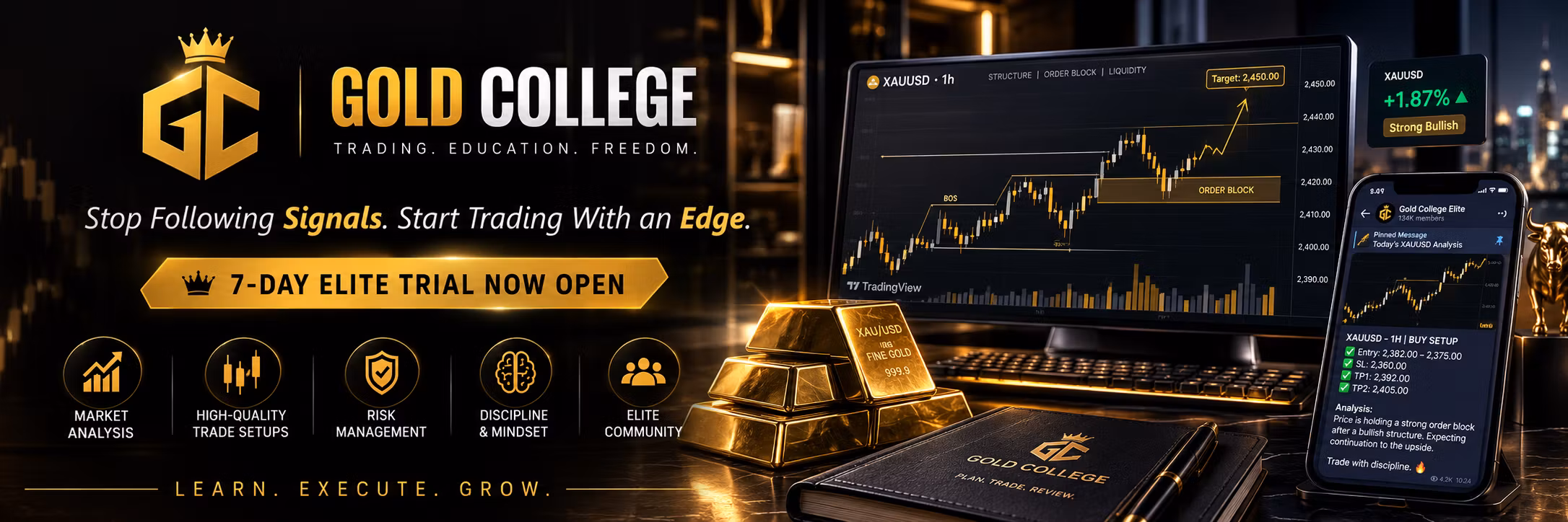Gold College Elite