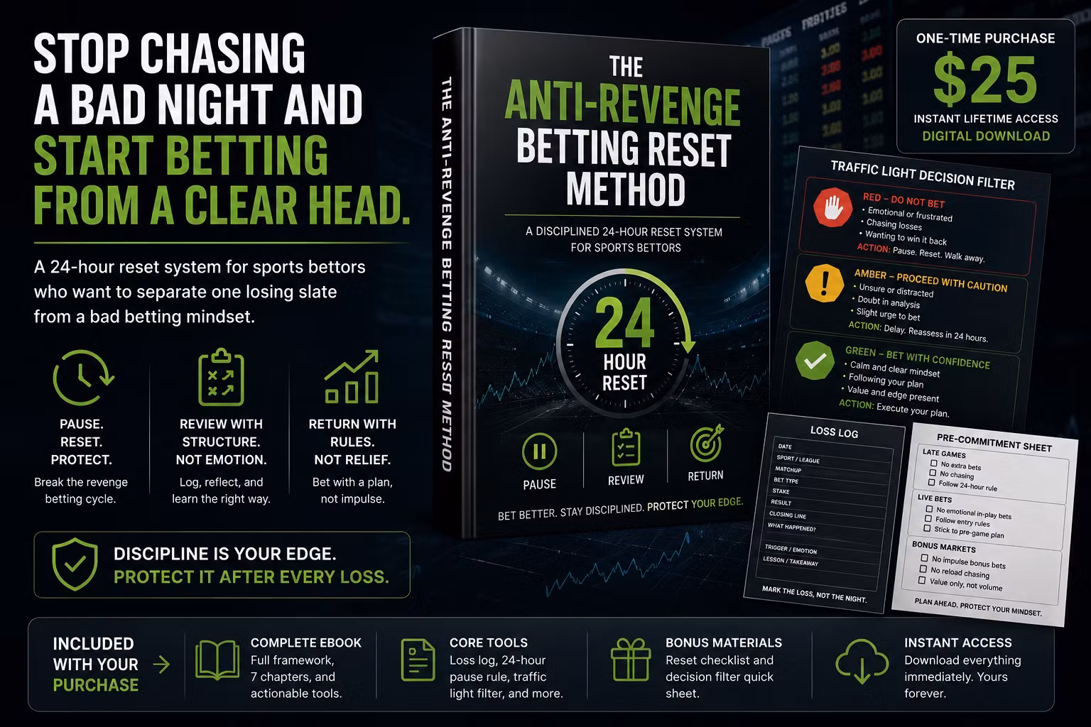 Sports Bettors Making Better Bets After A Bad Night