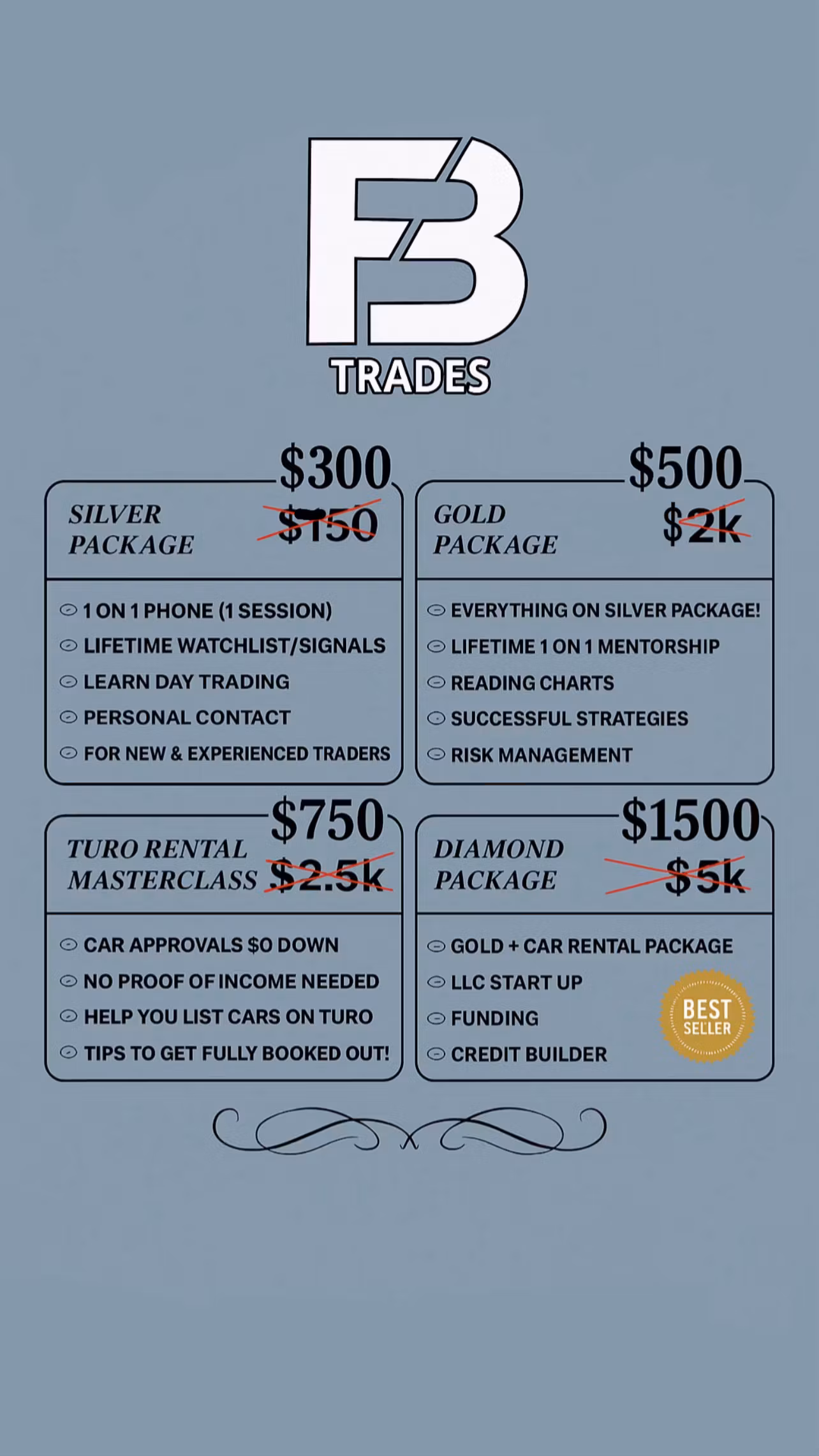Road To Your First Payout