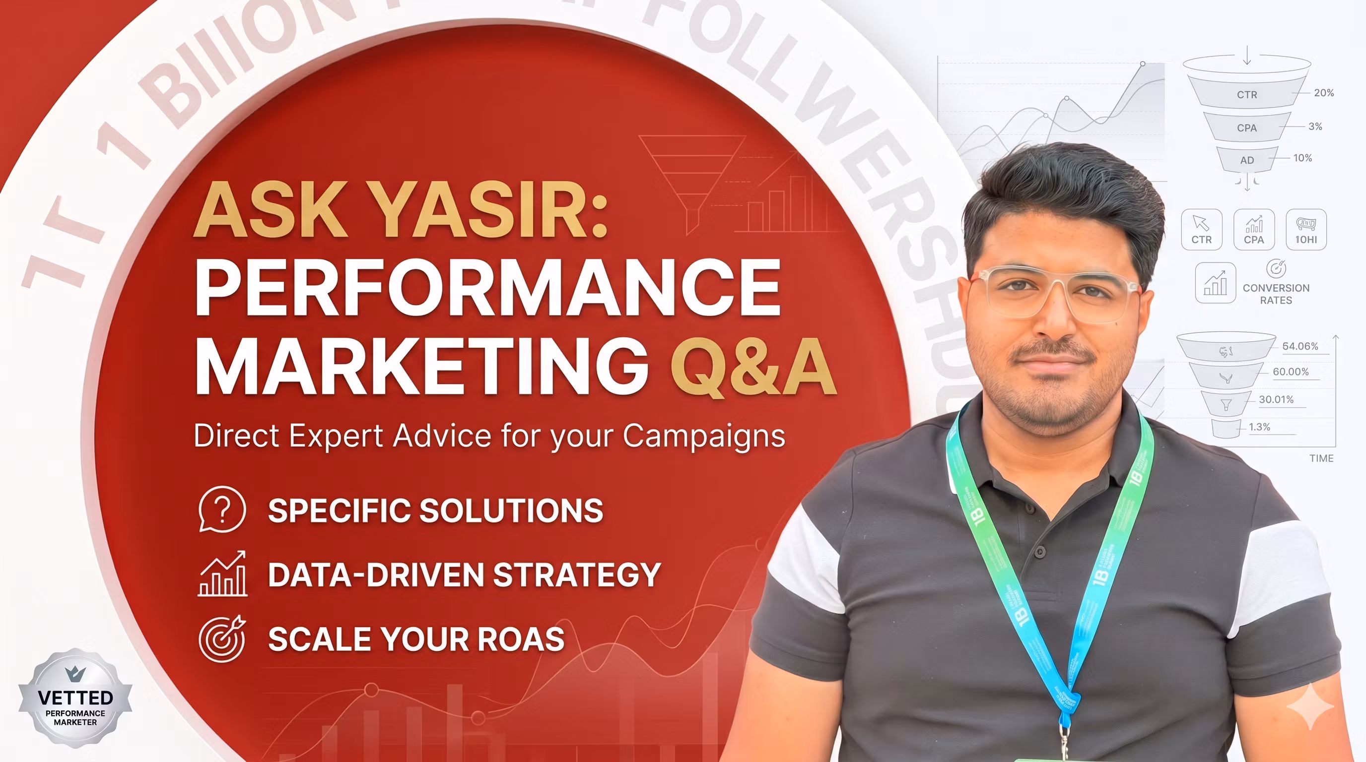 Performance Marketing Circle