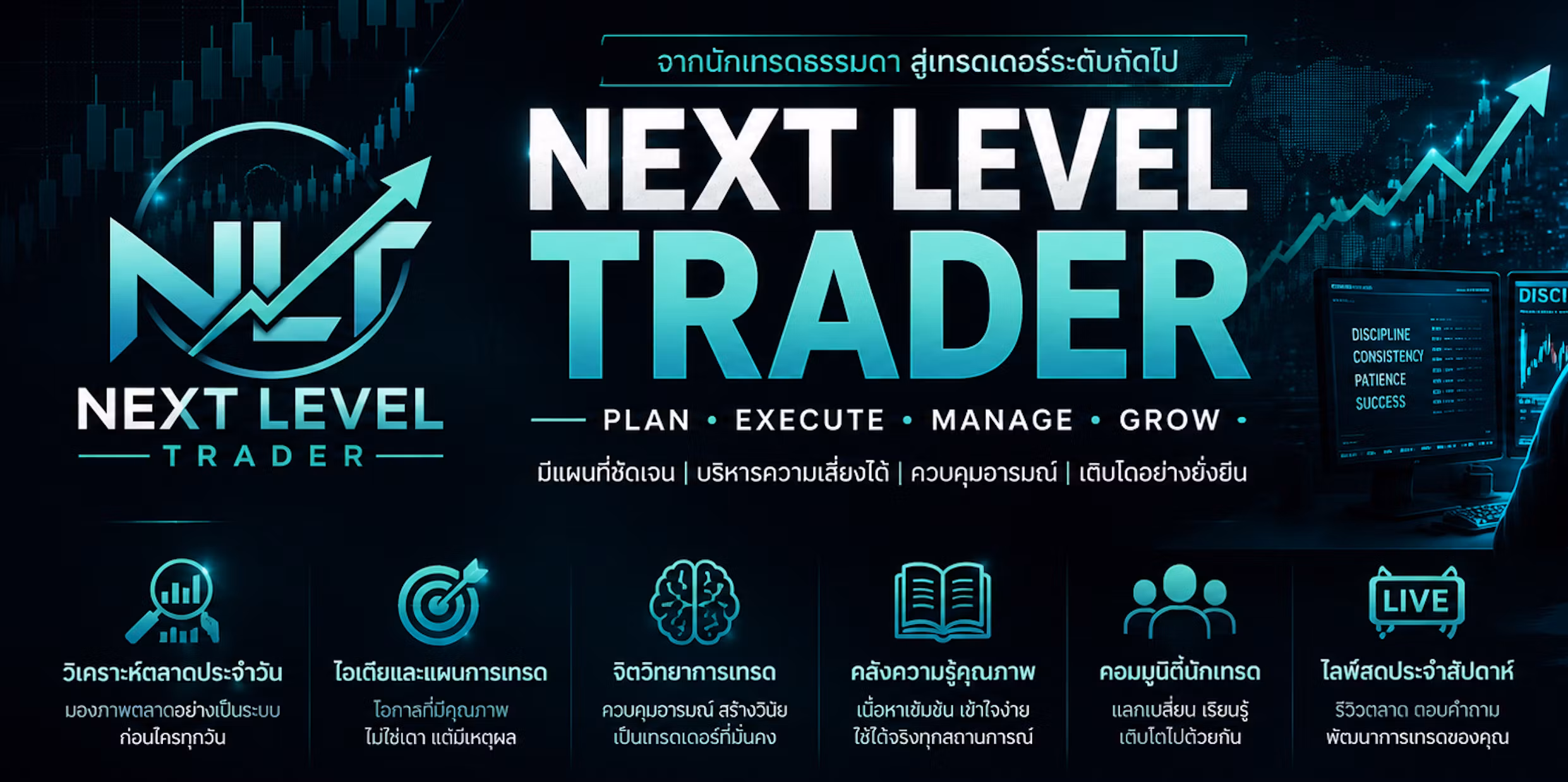 Next Level Trader