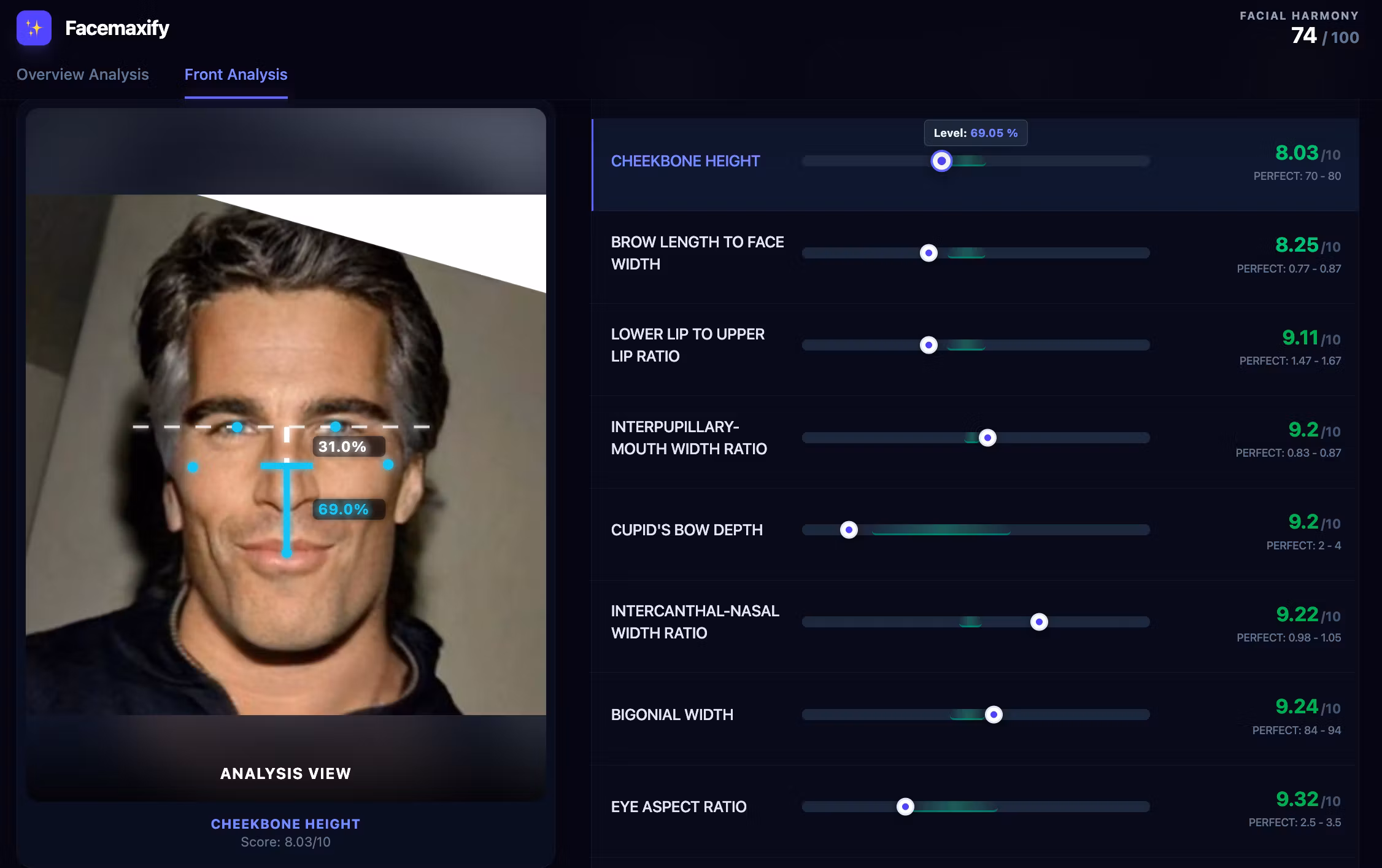 Facemaxify