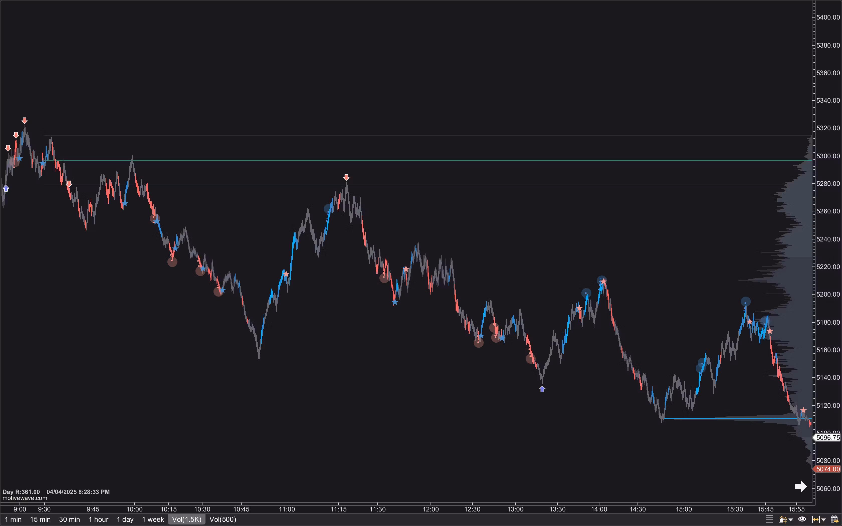 FoundAlpha