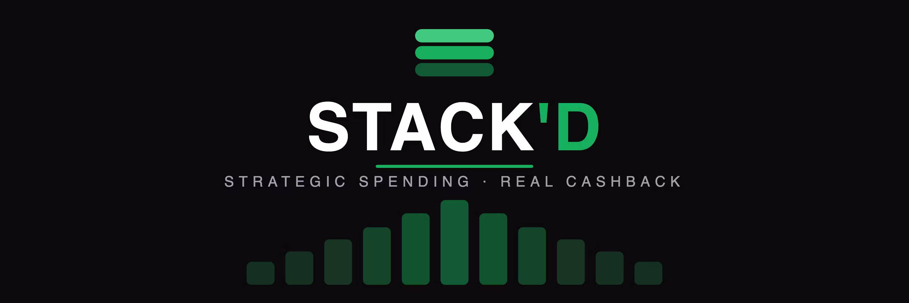 Stack'd