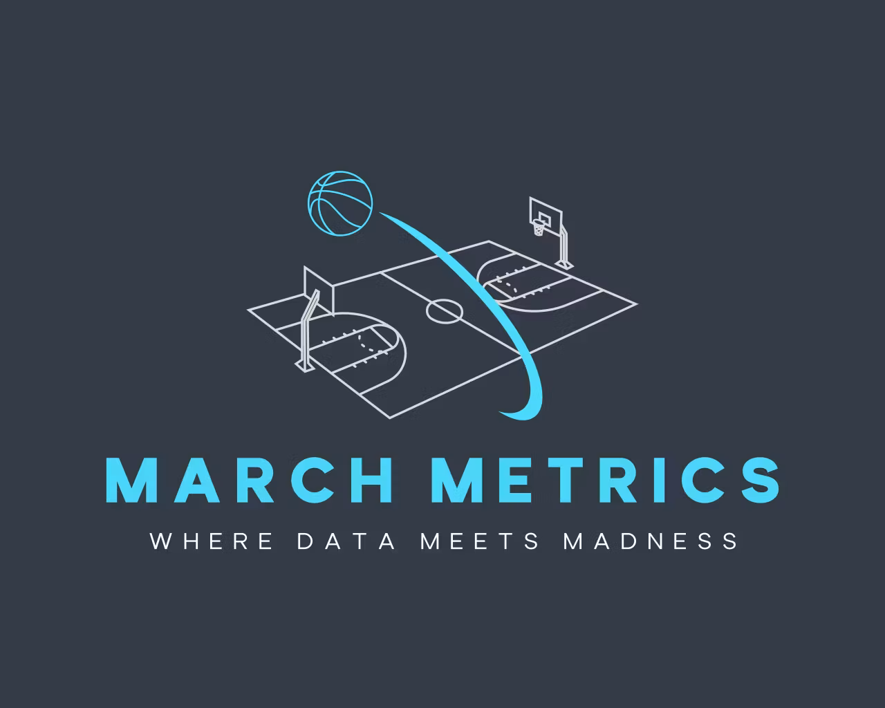 March Metrics