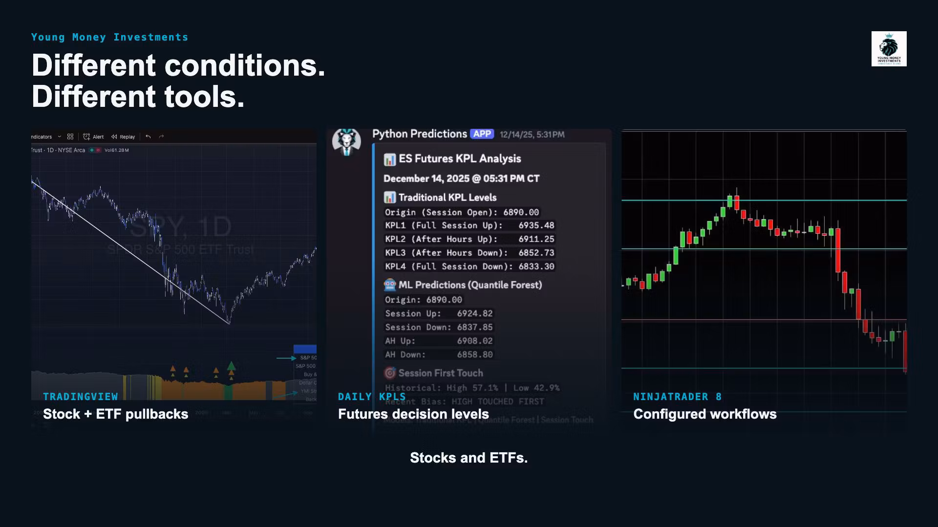 VIP Trader