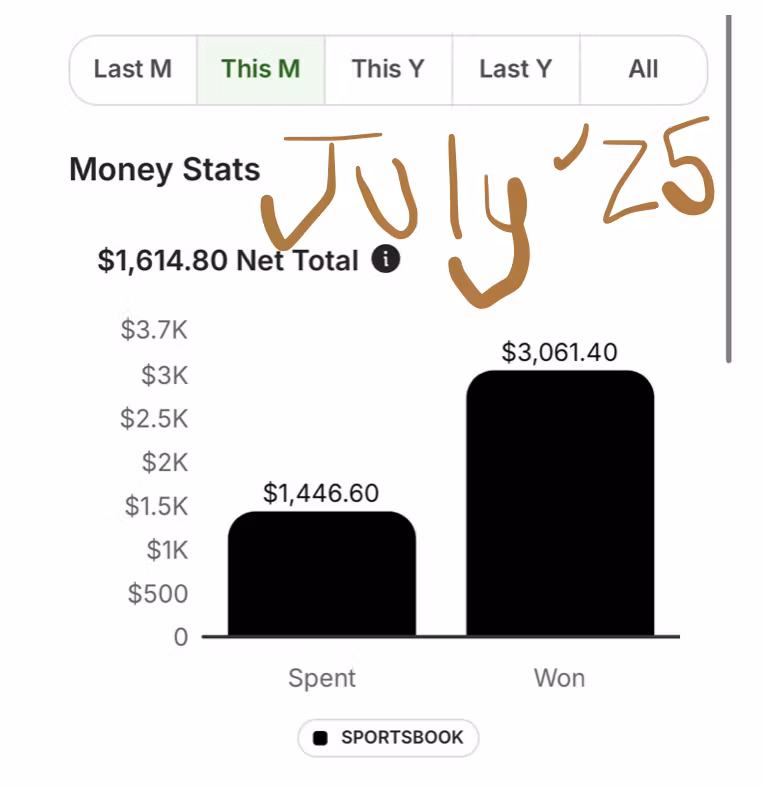 The Only MLB Bet 