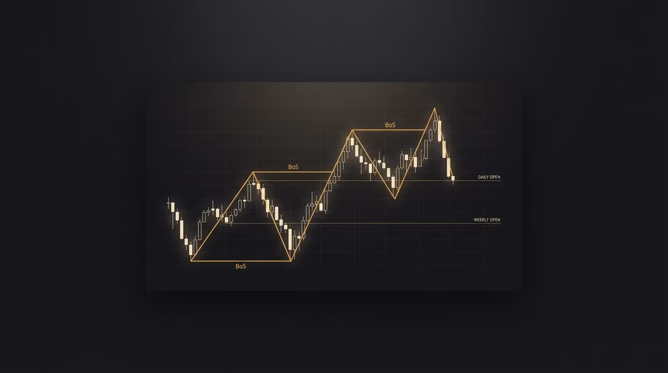 JantjeFX SMC Suite — Essentials