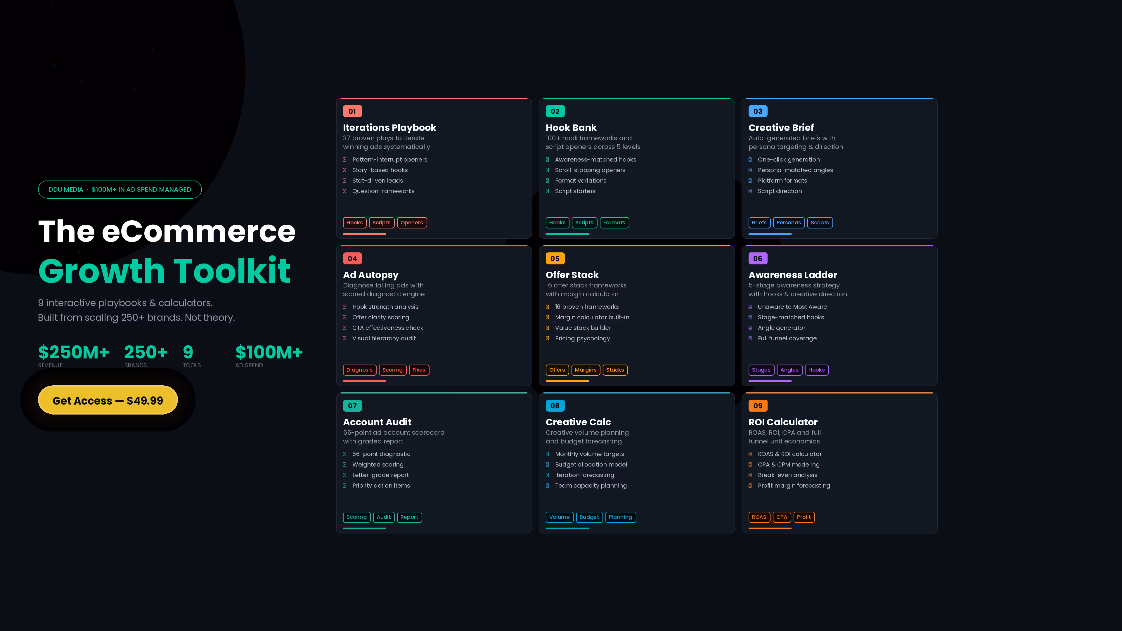 The eCommerce Growth Toolkit