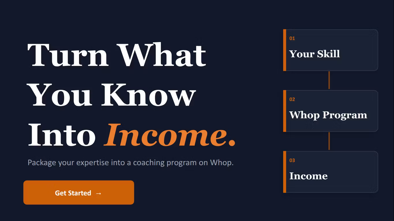 Whopify: Monetize Your Expertise