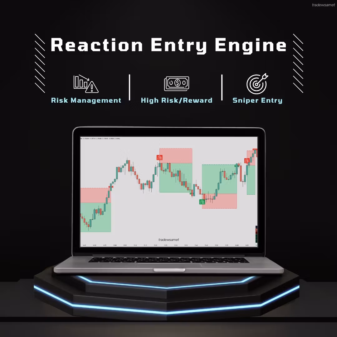 Fair Value Gap [PRO+] | tradewsamet