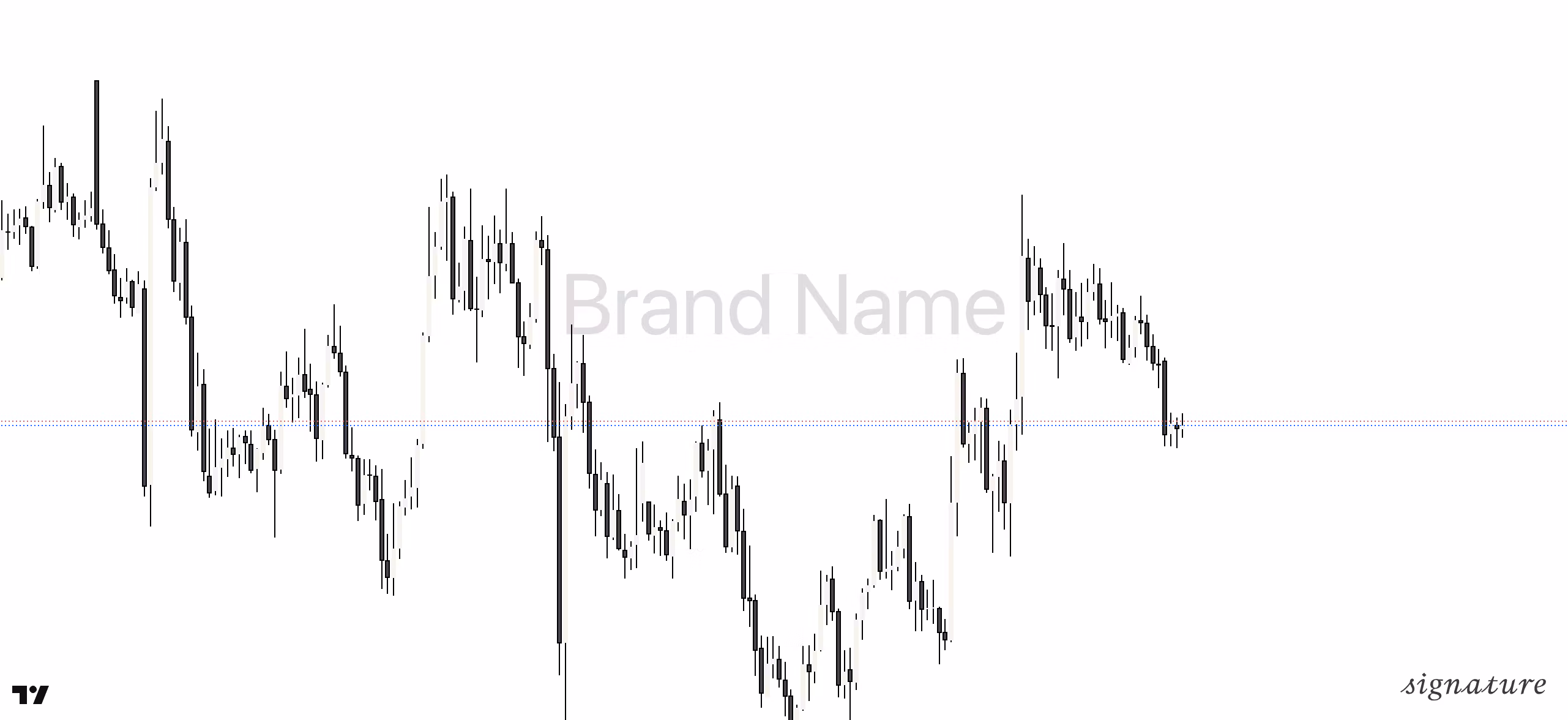 Brand Watermark Indicator - Pro