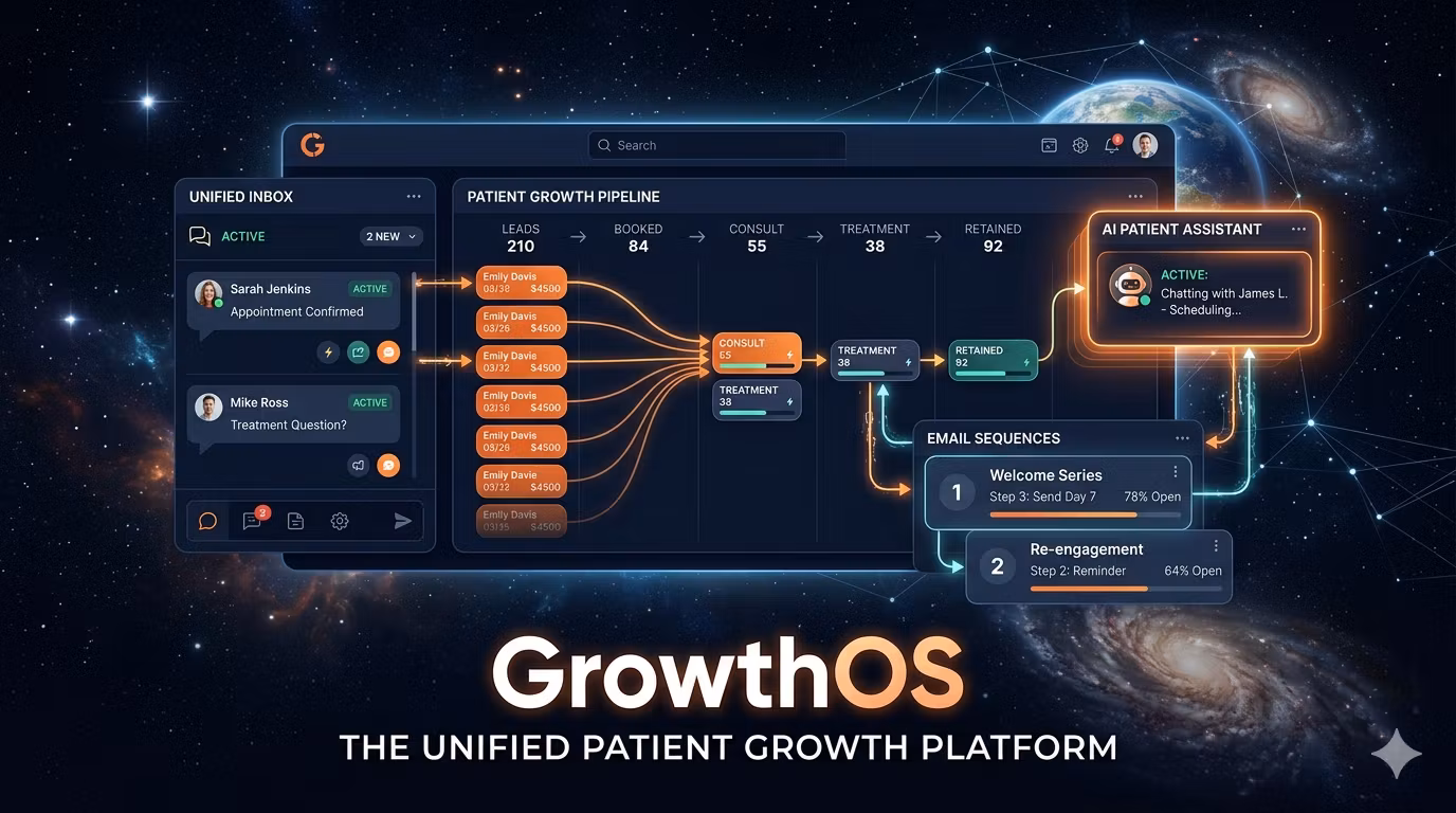 GrowthOS