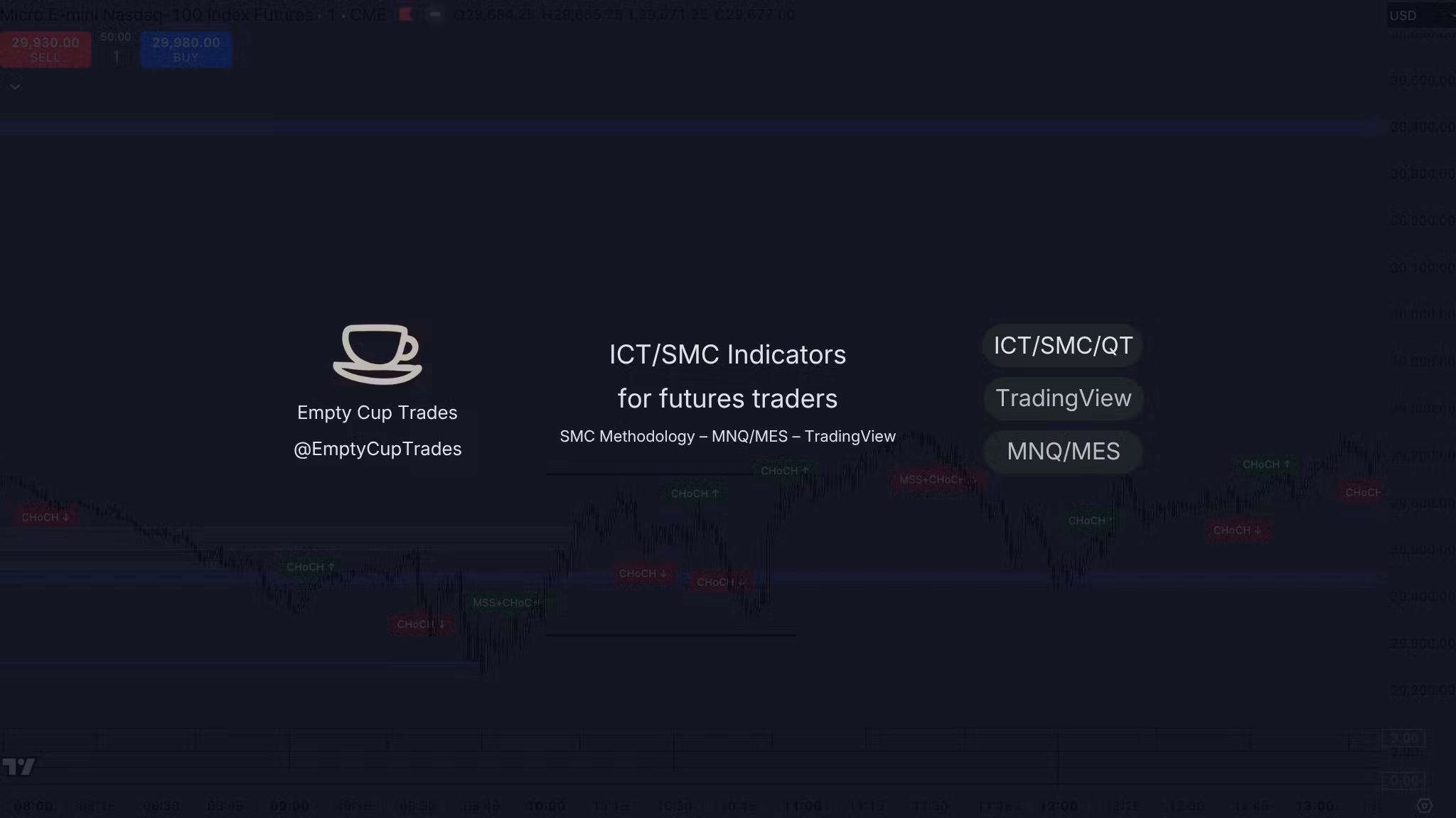 Empty Cup Trades