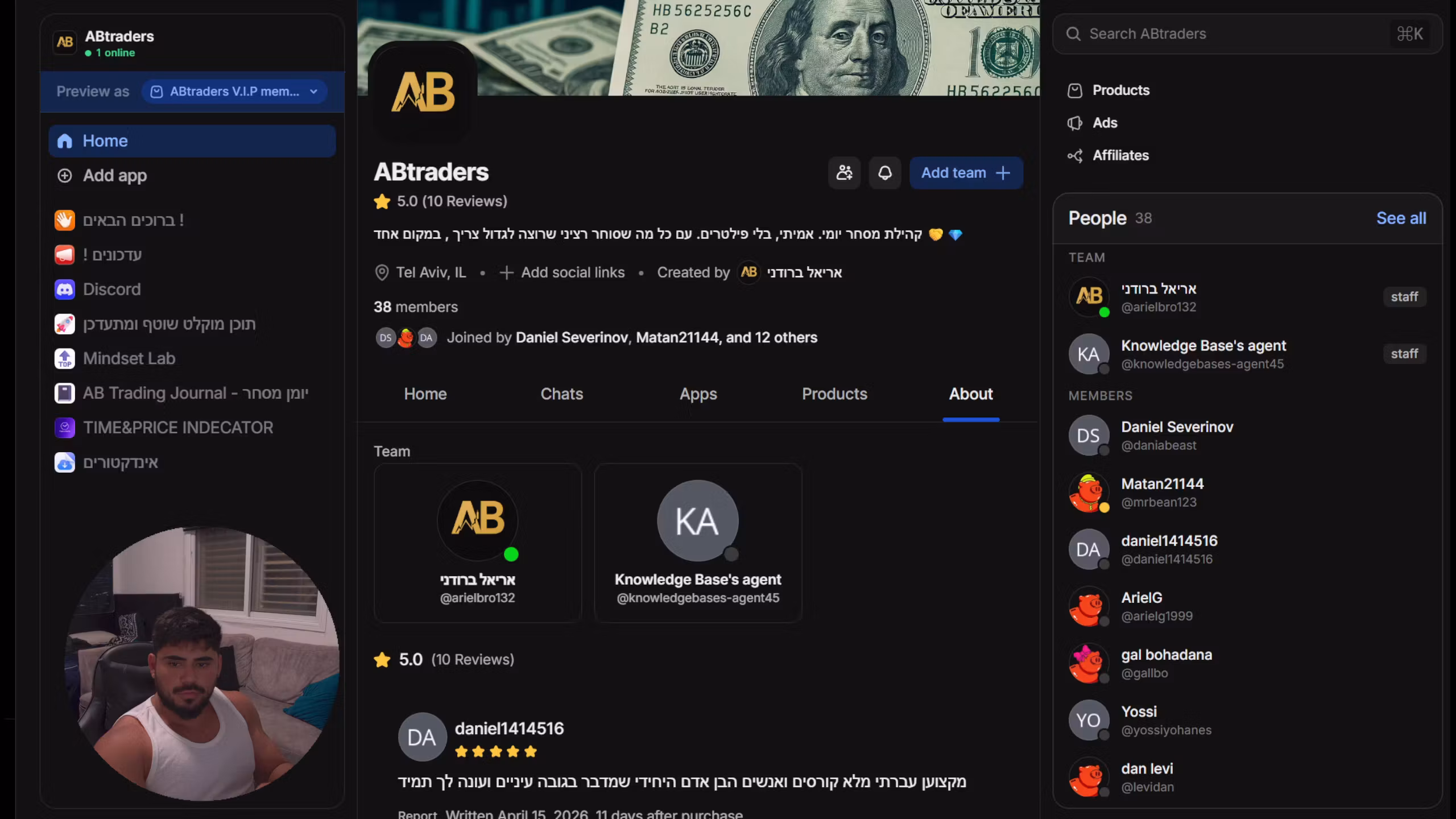 ABtraders V.I.P member