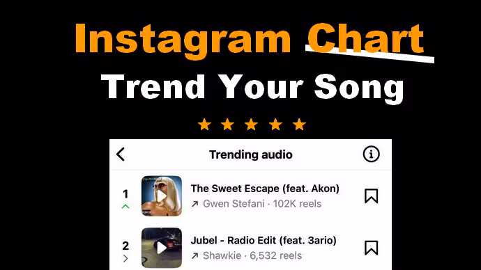 Instagram Chart – Top 50 Trending Songs