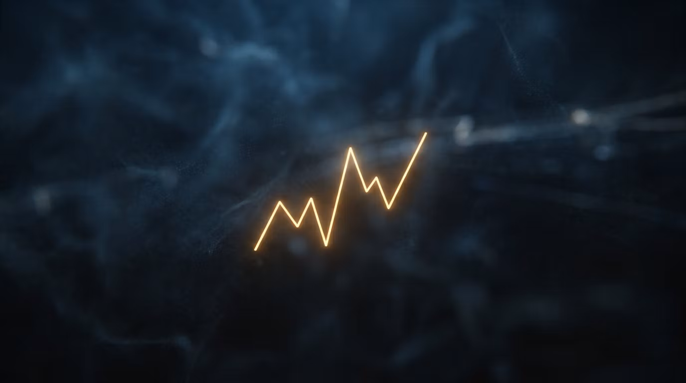 Discipline Trading System