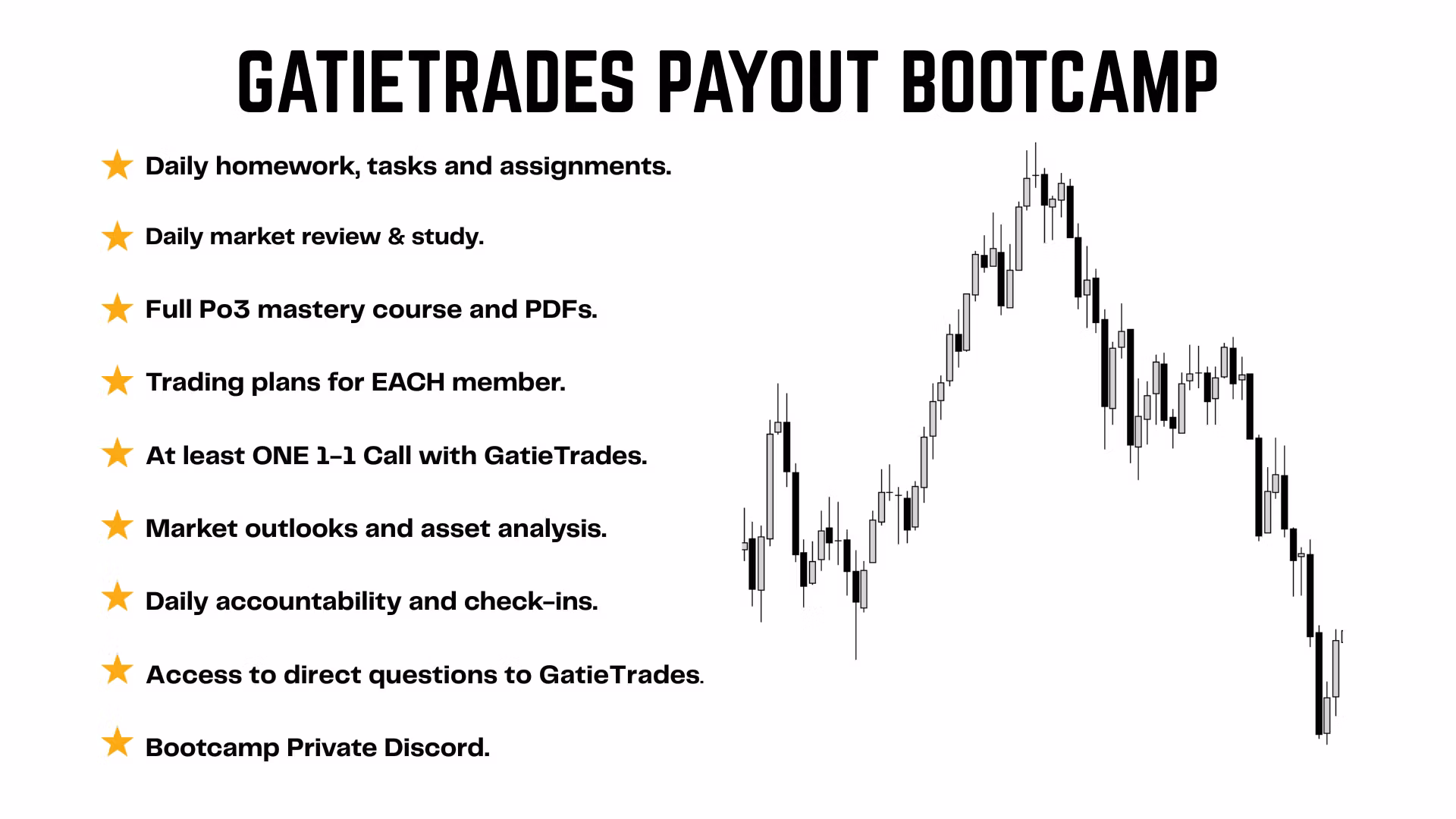GatieTrades Bootcamp