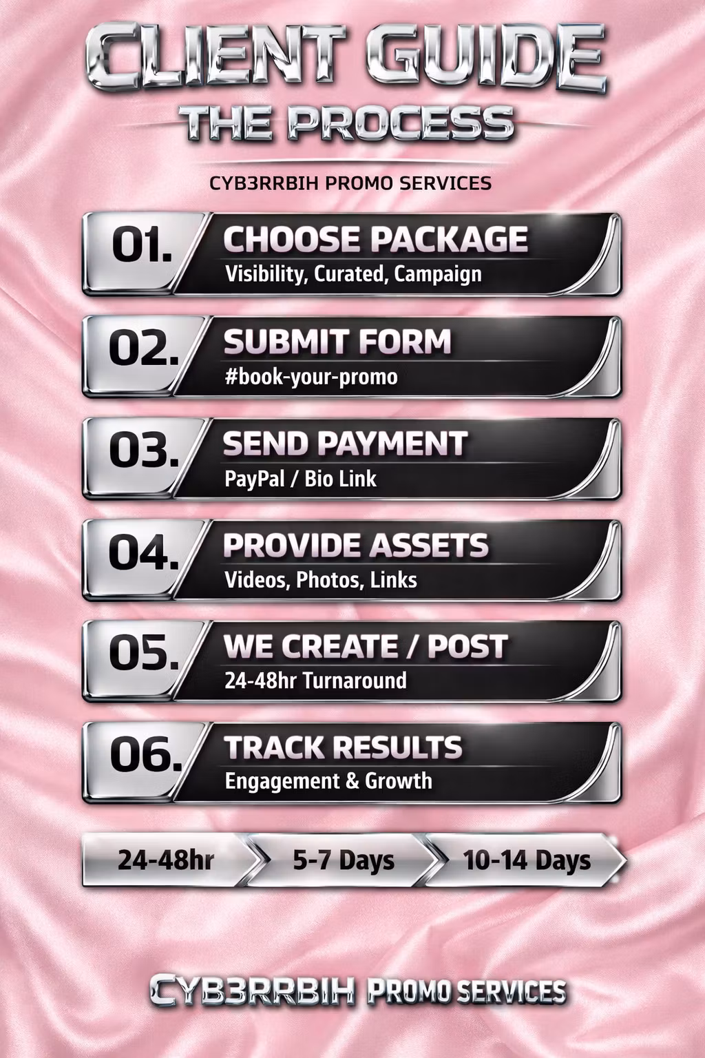 Promo Services