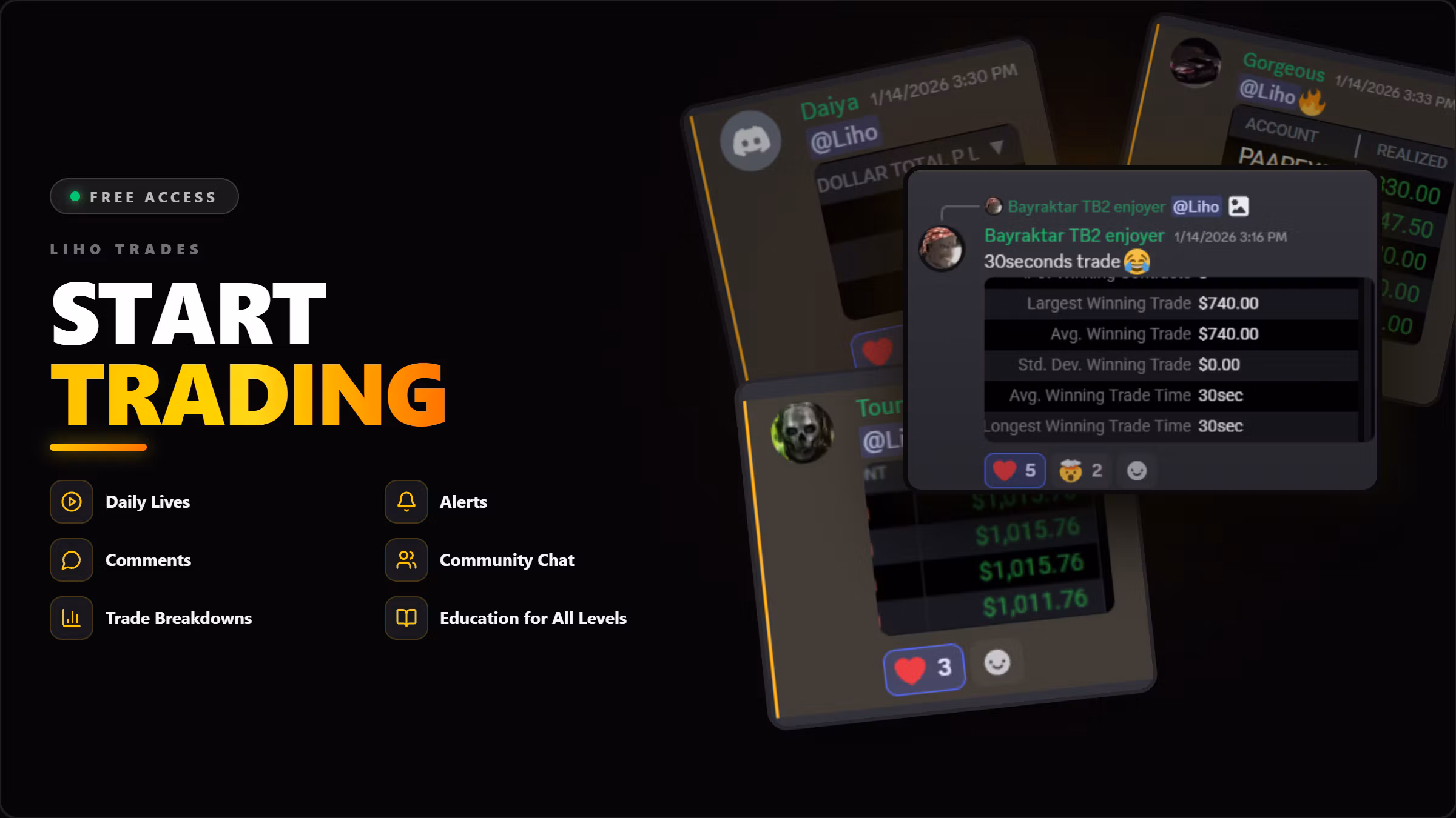 Liho Trades Free Access