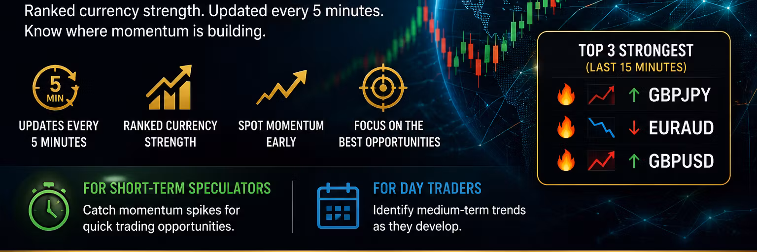 HCKSD - Trend Rank News