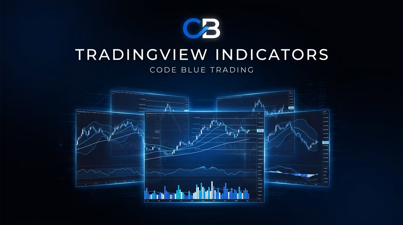 CBT TradingView Indicators