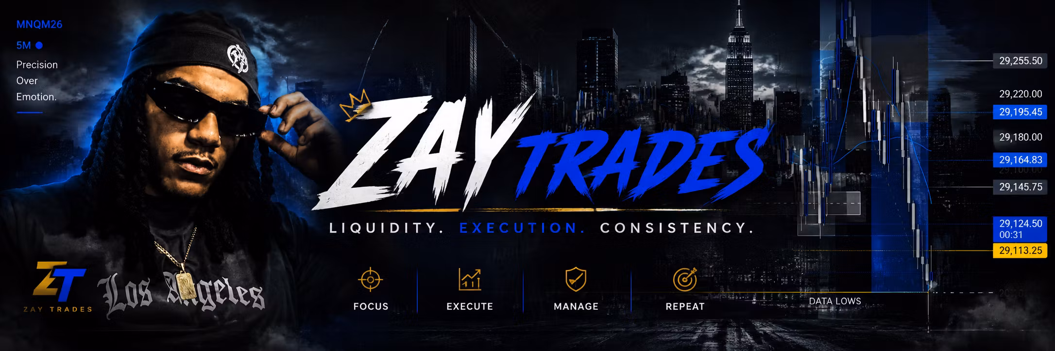 Zays Trading Mentorship