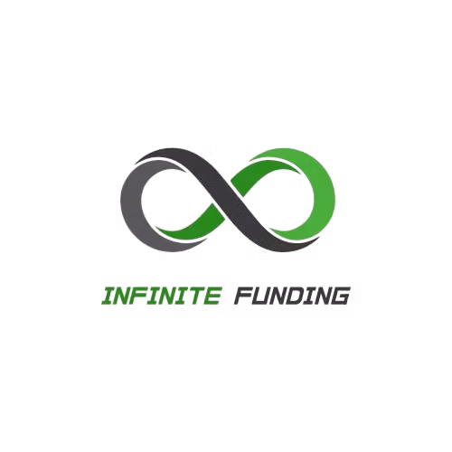 Webinar $997